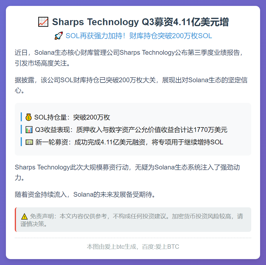 Sharps Technology Q3募资4.11亿美元增