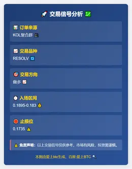 2025-11-17 21:40:55 做多RESOLV