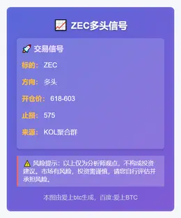 2025-11-17 22:21:13 ZEC多头信号