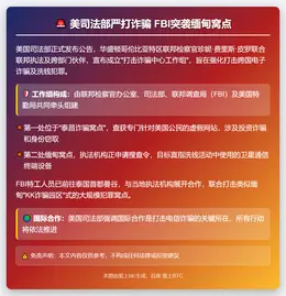 美司法部严打诈骗 FBI突袭缅甸窝点
