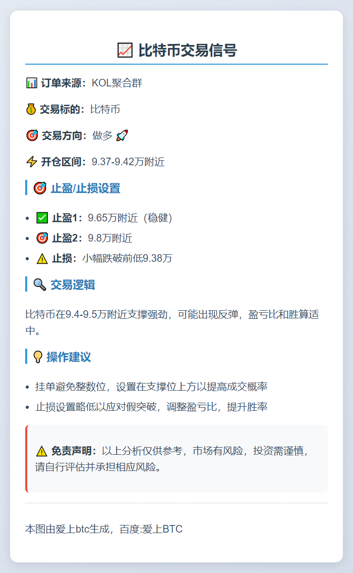 2025-11-17 22:39:29 比特币做多信号