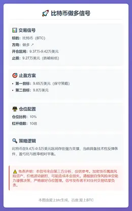 2025-11-17 22:41:37 比特币做多信号