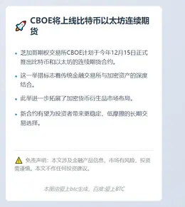 CBOE 12月15日上线比特币以太坊连续期货