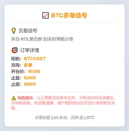 2025-11-17 23:20:35 BTC多单信号