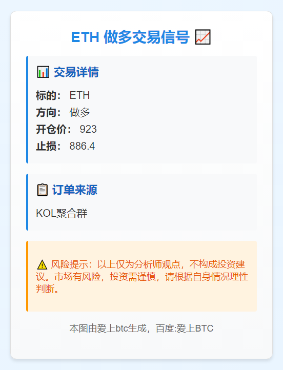 2025-11-17 23:22:01 ETH做多923