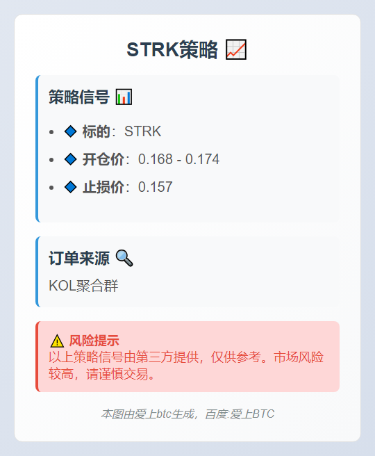 2025-11-17 23:22:46 STRK策略