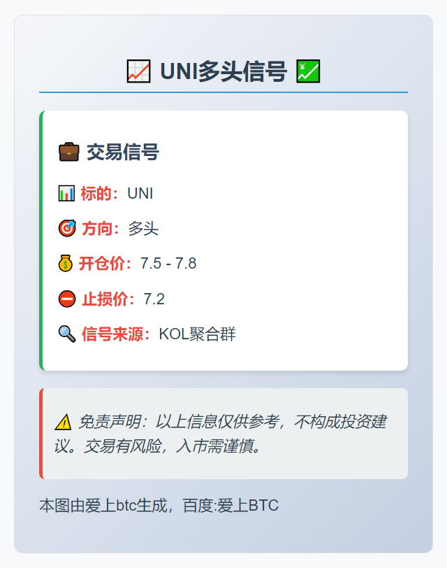 2025-11-17 23:32:17 UNI多头信号
