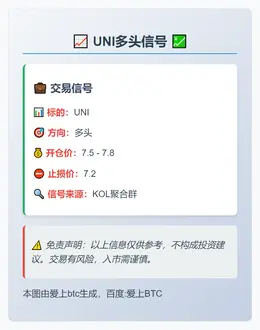 2025-11-17 23:32:17 UNI多头信号