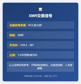 2025-11-17 23:44:10 XMR交易信号