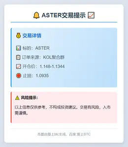 2025-11-17 23:45:19 ASTER交易提示