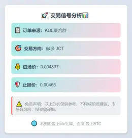 2025-11-17 23:51:30 做多JCT