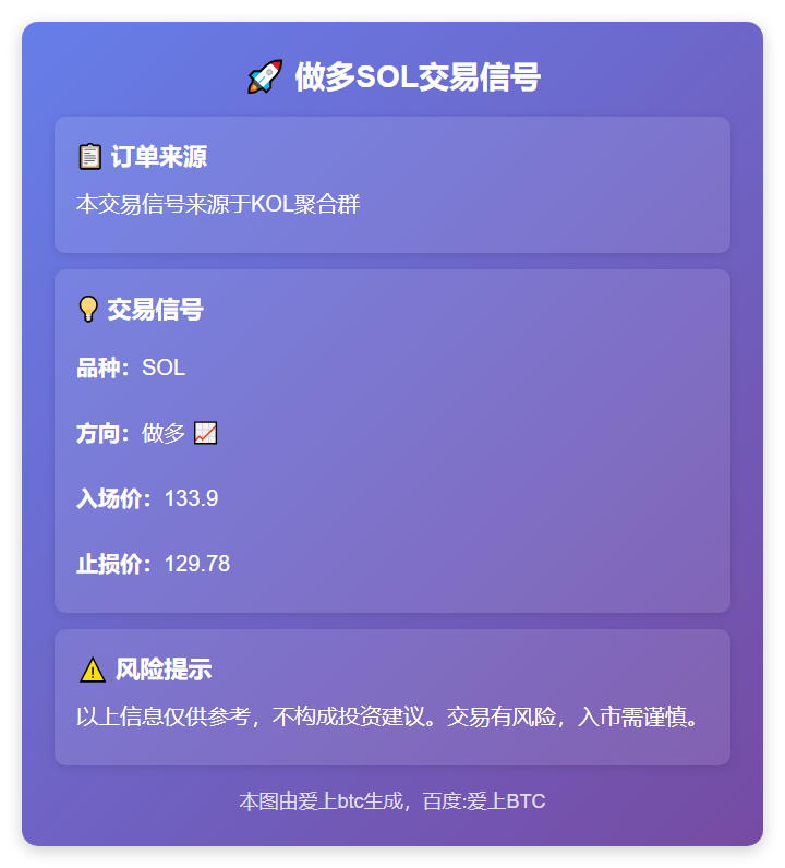 2025-11-18 00:19:08 做多SOL