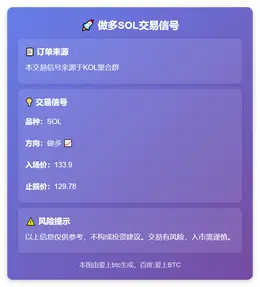 2025-11-18 00:19:08 做多SOL