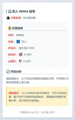 2025-11-18 00:58:33 买入 $MINA 信号