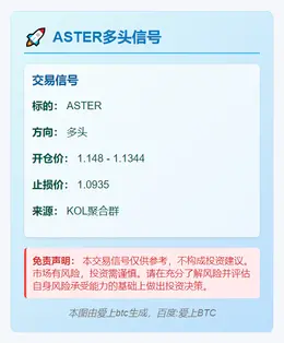 2025-11-18 03:56:15 ASTER多头信号