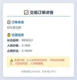 2025-11-18 04:05:34 RESOLV 0.1945 止损0.18249