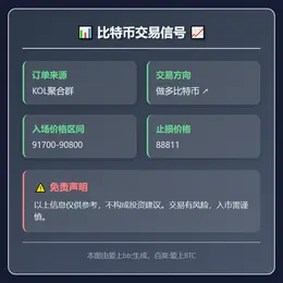 2025-11-18 04:08:28 比特币交易信号