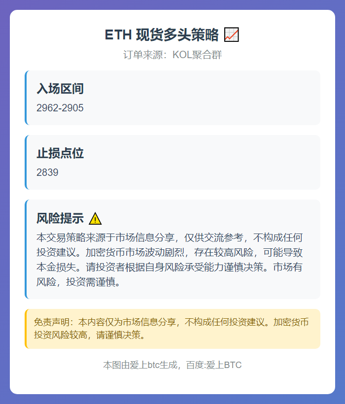 2025-11-18 04:26:01 ETH多头策略