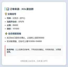 2025-11-18 05:02:33 比特币交易信号
