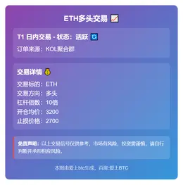 2025-11-18 05:10:40 ETH多头交易