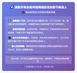 美数字商会建州级网络助选加密币候选人