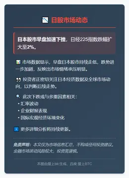 日股早盘跌2%