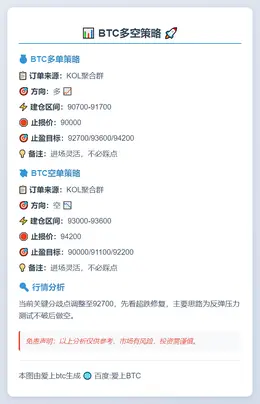 2025-11-18 09:35:24 BTC多空策略