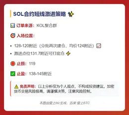 2025-11-18 09:50:56 SOL短线策略