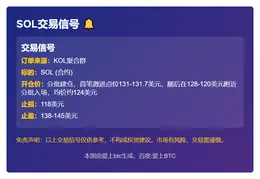 2025-11-18 09:58:42 SOL交易信号
