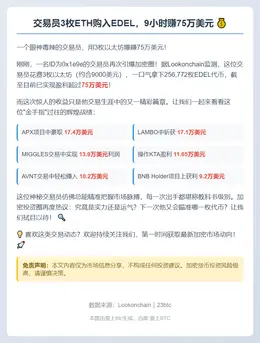交易员3枚ETH购入EDEL，9小时赚75万美元