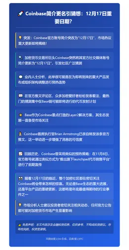 Coinbase简介更名引猜想：12月17日重要日期？