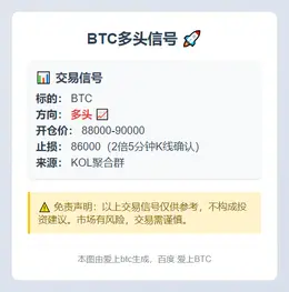 2025-11-18 11:38:56 BTC多头信号