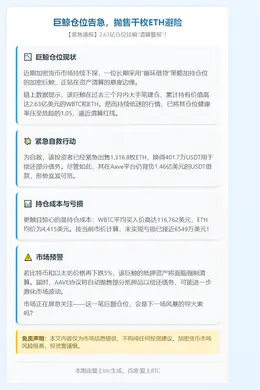巨鲸仓位告急，抛售千枚ETH避险