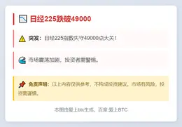 日经225跌破49000