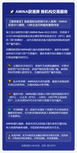 AMINA获港牌  推机构交易服务