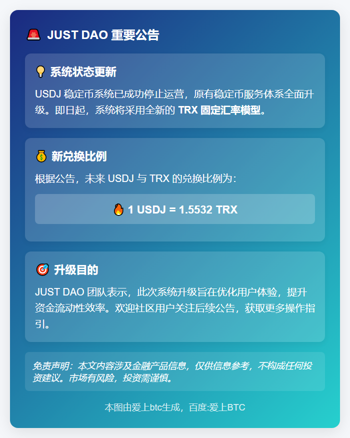 JUST DAO停运USDJ