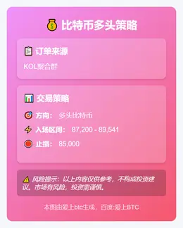 2025-11-18 12:56:05 比特币多头策略
