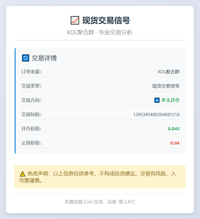 2025-11-18 16:36:28 现货多头开仓