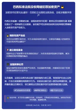 巴西拟准法院没收网络犯罪加密资产