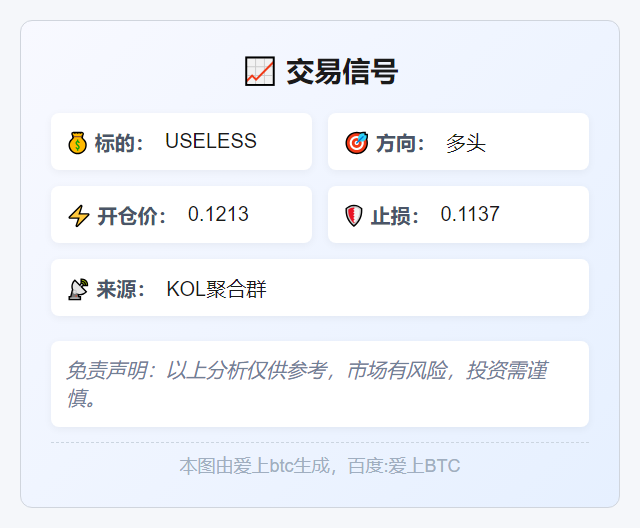 交易信号