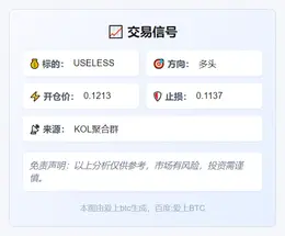 2025-11-18 17:17:24 交易信号