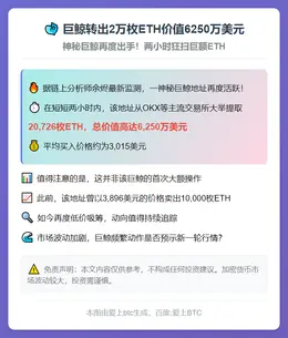 巨鲸转出2万枚ETH价值6250万美元
