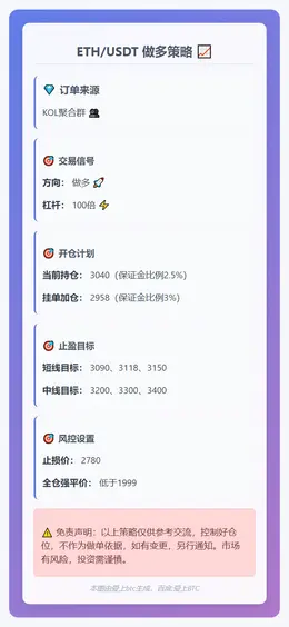 2025-11-18 17:56:50 ETH/USDT做多策略