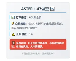 2025-11-18 18:01:46 ASTER 1.47做空