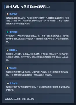 摩根大通：AI估值面临修正风险
