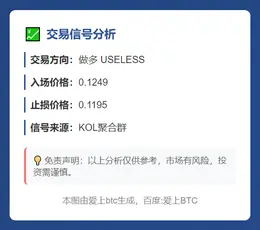 2025-11-18 18:20:51 做多USELESS 0.1249