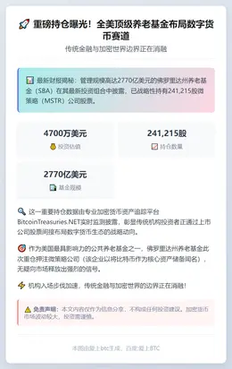 佛州养老基金持4700万美元Strategy股票
