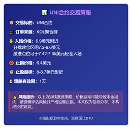 2025-11-18 23:14:13 UNI合约交易策略