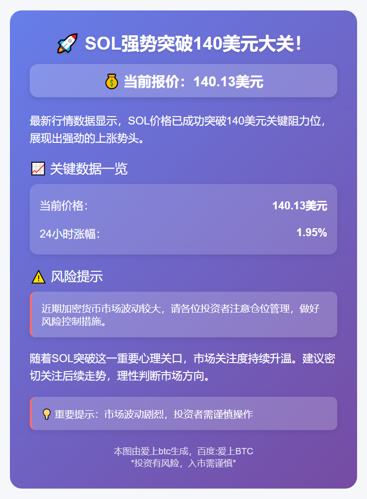 SOL突破140美元