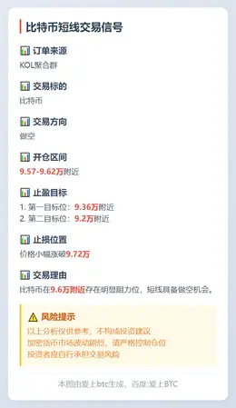 2025-11-18 23:32:22 比特币做空信号